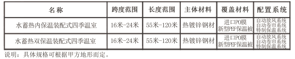 四季溫室技術(shù)參數1000.jpg